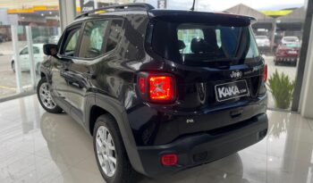 
									RENEGADE 1.8 16V FLEX SPORT 4P AUTOMÁTICO full								